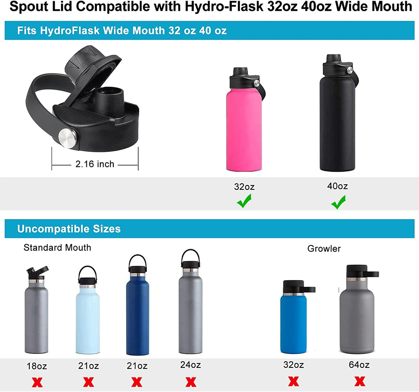 Hydro Flask Replacement Lid - Wide Mouth Top Spout Lid with Handle, Chug Cap Accessory, Black+Alpine