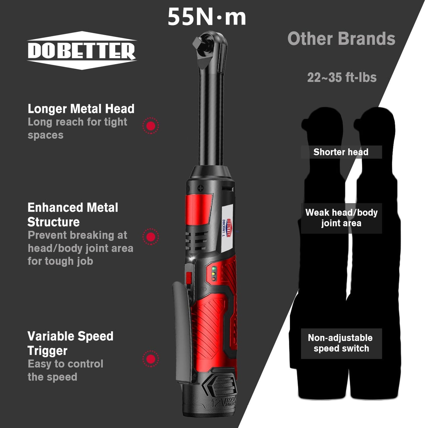Dobetter Electric Ratchet Wrench 3/8 Cordless Ratchet Wrench Set, Extended 55 N·m Battery Powered Ratchet Tool with 2 * 2Ah Battery, 1 Fast Charger, 7 Sockets, 2 Screwdrivers, 2 Adapters