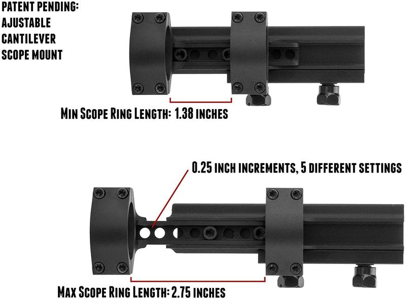 Monstrum Offset Adjustable Spacing Extended Scope Mount with Picatinny Base | 1 inch Diameter