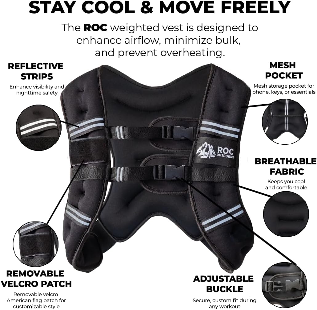 Roc Outdoors Weighted Vest - Rub-Free Technology for Men & Women | 5lb to 30lb Options for Fitness & Weight Loss