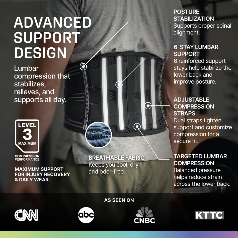 Modvel Back Brace for Lower Back Pain Women and Men – Lumbar Support Belt for Sciatica, Herniated Disc, Muscle Strain – Adjustable Breathable Work Brace with 6 Stays – Support for Posture
