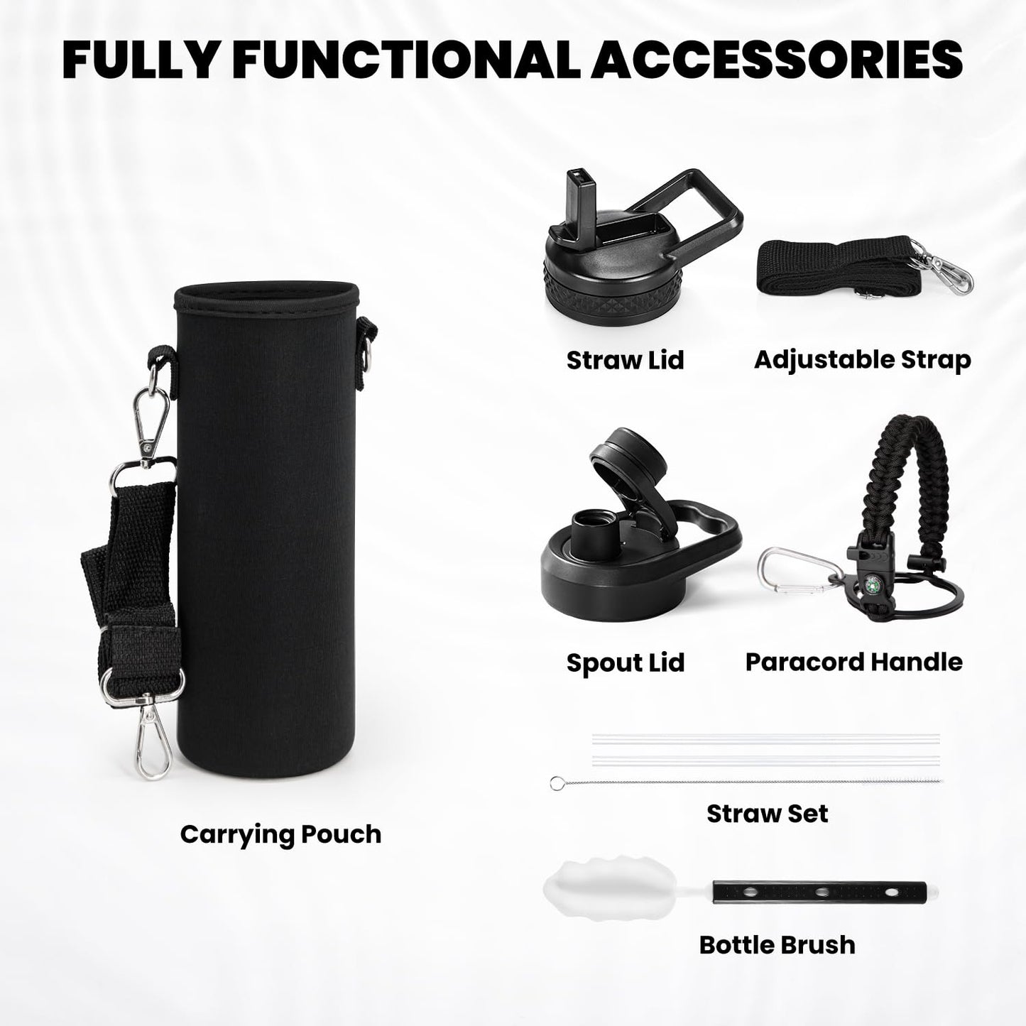RAYMYLO Insulated Water Bottle 20 oz, Triple Wall Vacuum Stainless Steel (Cold for 24Hrs, Hot for 12Hrs), Leak Proof & Non-BPA, Modern Water Bottle Jug for School with Straw Spout Lids