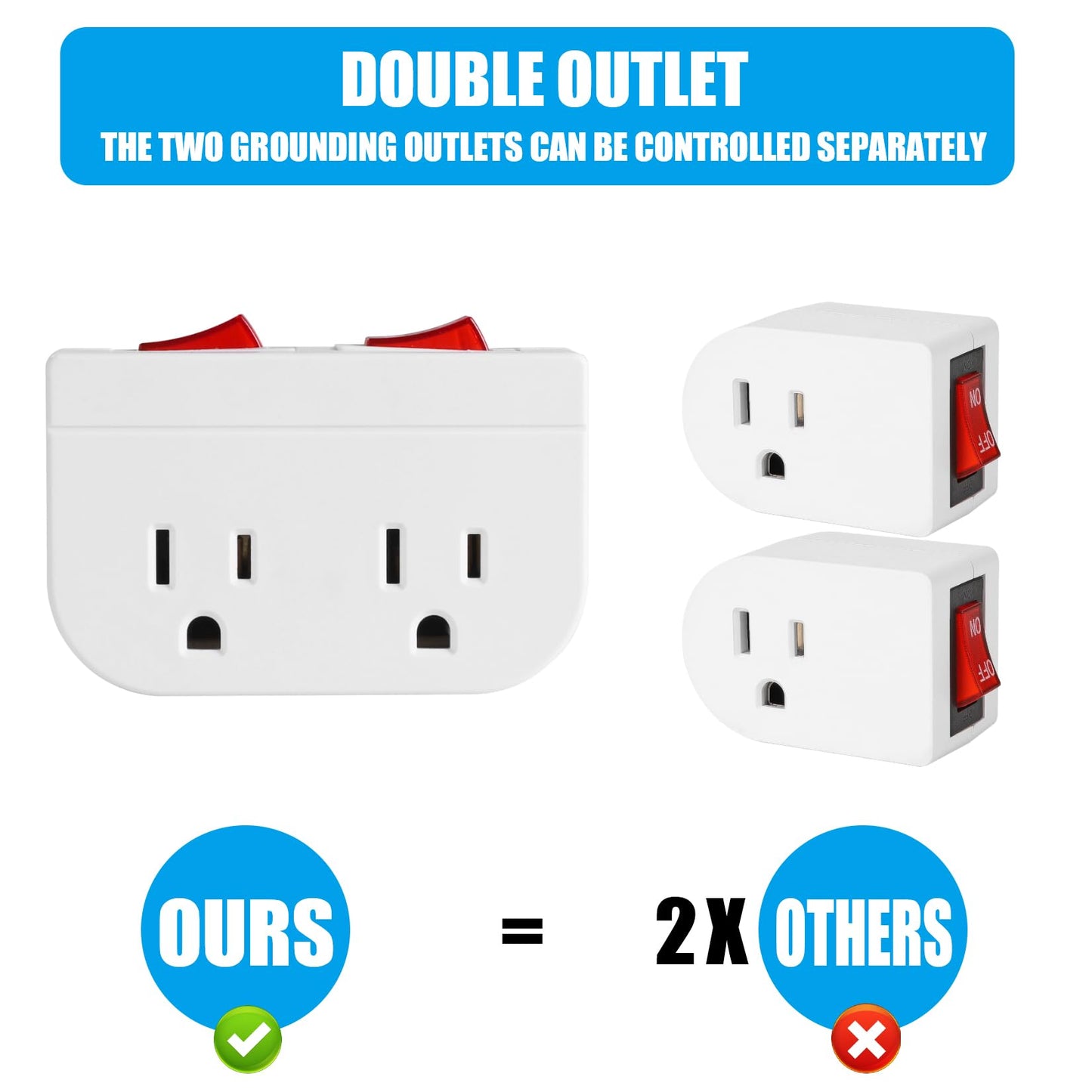 Grounded Outlet with Double ON Off Switch,VSEER 2 Port Electrical Outlet Plug Switch 15A 1875W / Wall Tap Adapter with Daul Red Indicator, ETL Listed (White 2-Pack)