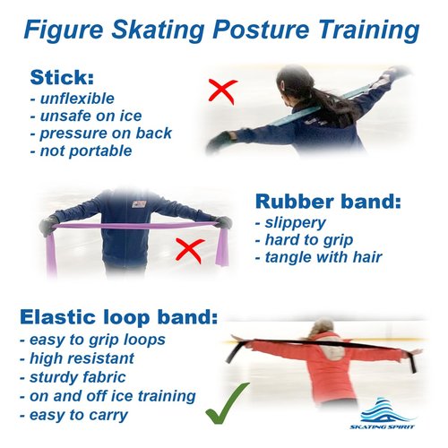 Figure Skating Posture Training Resistance Loop Band