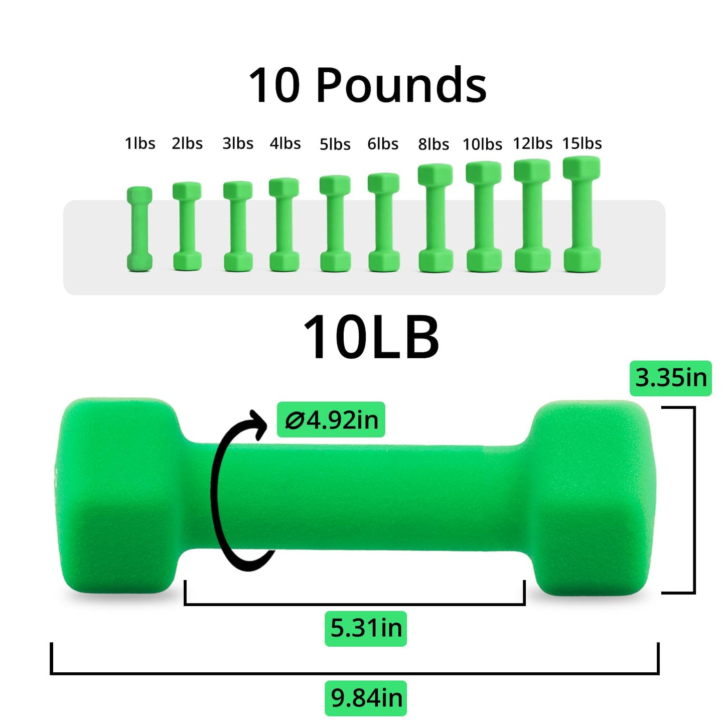 Portzon Weights Dumbbells 10 Colors Options Compatible Fitness Neoprene Dumbbell Weight Pairs with Anti-Roll Square Head Hand Weights, Exercise Free Weights for Home Gym