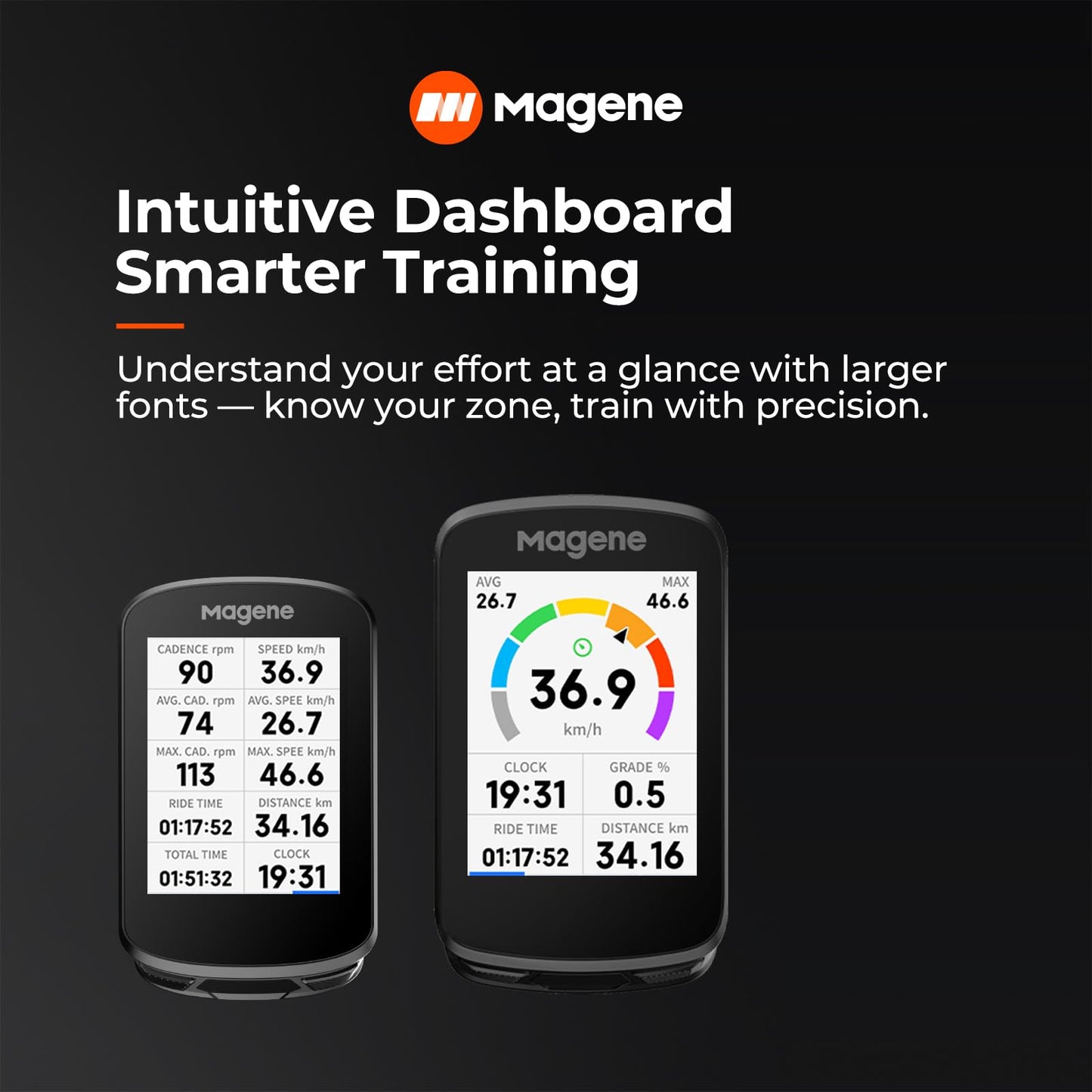 Magene C506 GPS Bike Computer - 2.4" Color Touchscreen, Smart Navigation, Fast WiFi & Bluetooth, Riding Assistant Wireless, Indoor Cycling & Training