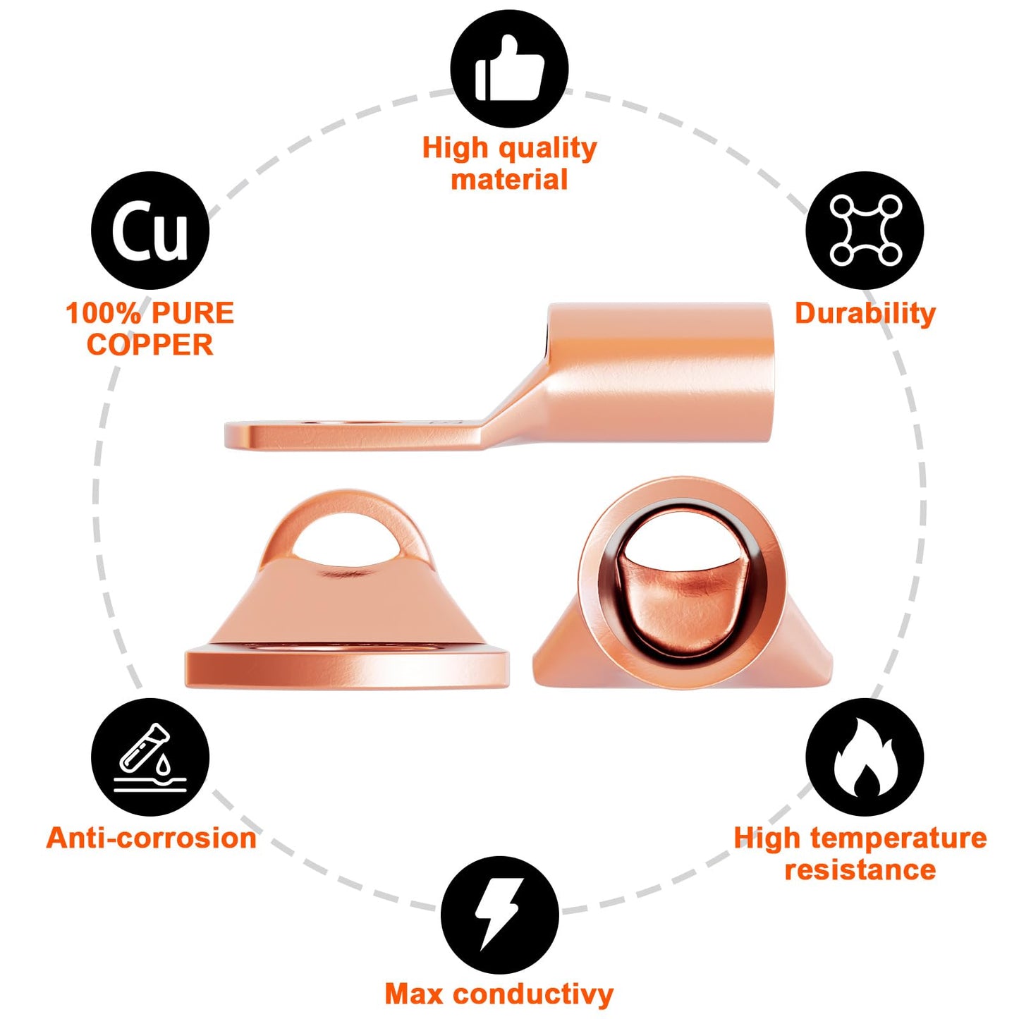 Sanuke 130pcs Copper Wire Lugs, Battery Lugs Awg 2 4 6 8 10 12 14 16 Copper Lugs Assortment Ring Terminals Connectors Wire Connectors Terminals, 70pcs Battery Cable Ends with 60pcs Heat Shrink