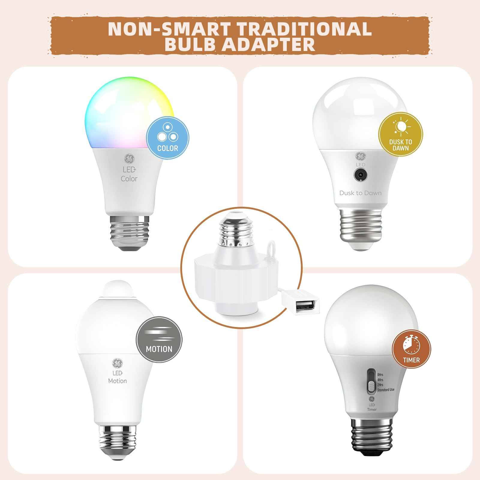 Light Socket Outlet Adapter with USB Port, Porch Light Socket for Use with Smart Bulbs, Light Bulb Socket Extender Compatible with Wyze Cam v3, Blink Mini, LED Light Strips 5V 1.5A (2-Pack)