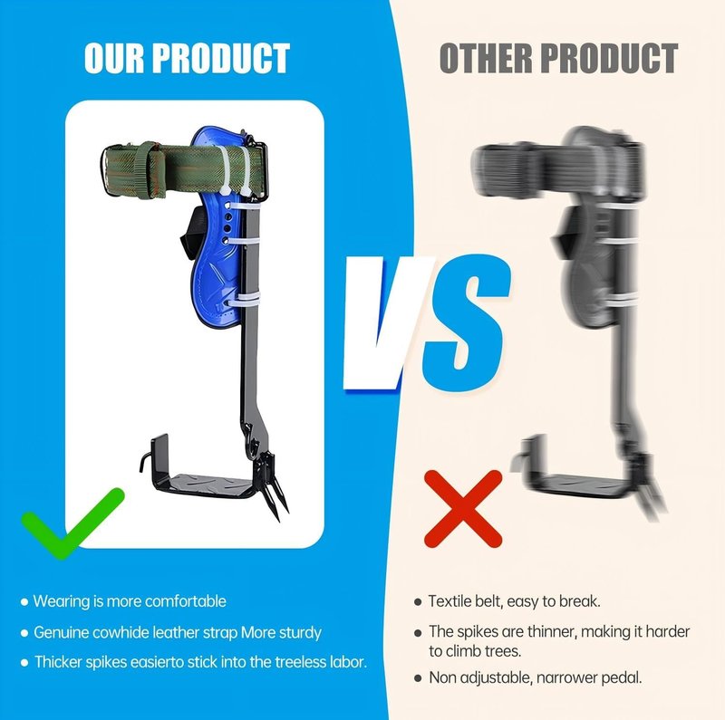 ruifengsheng Tree Climbing Gear,Tree Climbing Gear Arborist Tree Climbing Kit for Tree Work,Suitable for Felling and Picking