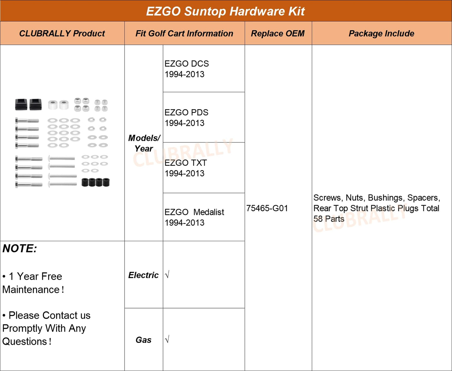 CLUBRALLY Golf Cart Suntop Hardware Kit, Front Top Strut Stainless Steel Screw Bushings Repair Kit for 1994-2013 EZGO DCS/PDS/TXT/Medalist 2-Seater Model, OEM#75465-G01