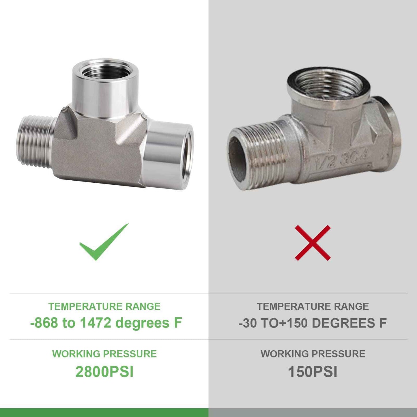 TAISHER 1PCS Forging of 304 Stainless Steel Tee Pipe Fittings, 1/2" NPT Female x 1/2" NPT Female x 1/2" NPT Male Pipe Fittings, Male Run Tee