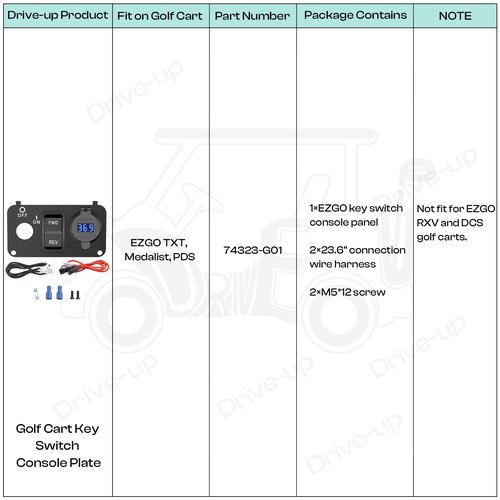DRIVE UP Golf Cart Key Switch Console Plate, EZGO Forward Reverse Switch Plate Fits EZGO TXT, Medalist, PDS Golf Carts, Equipped with DC 9V-48V 3.1A Fast Charge Dual USB Charger, LED Digital Voltmeter