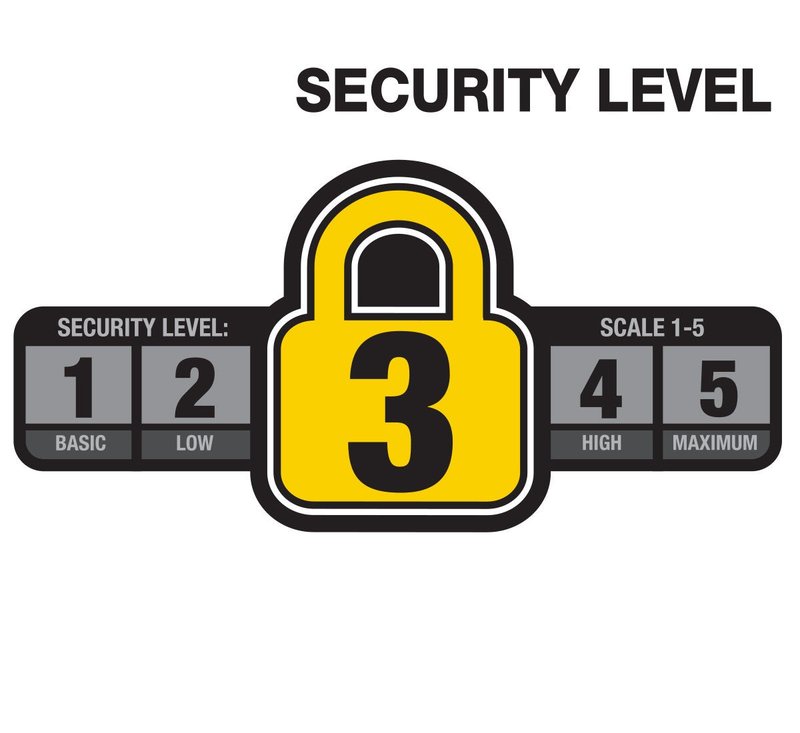 BELL Watchdog 610 Cable Combo Lock 2019