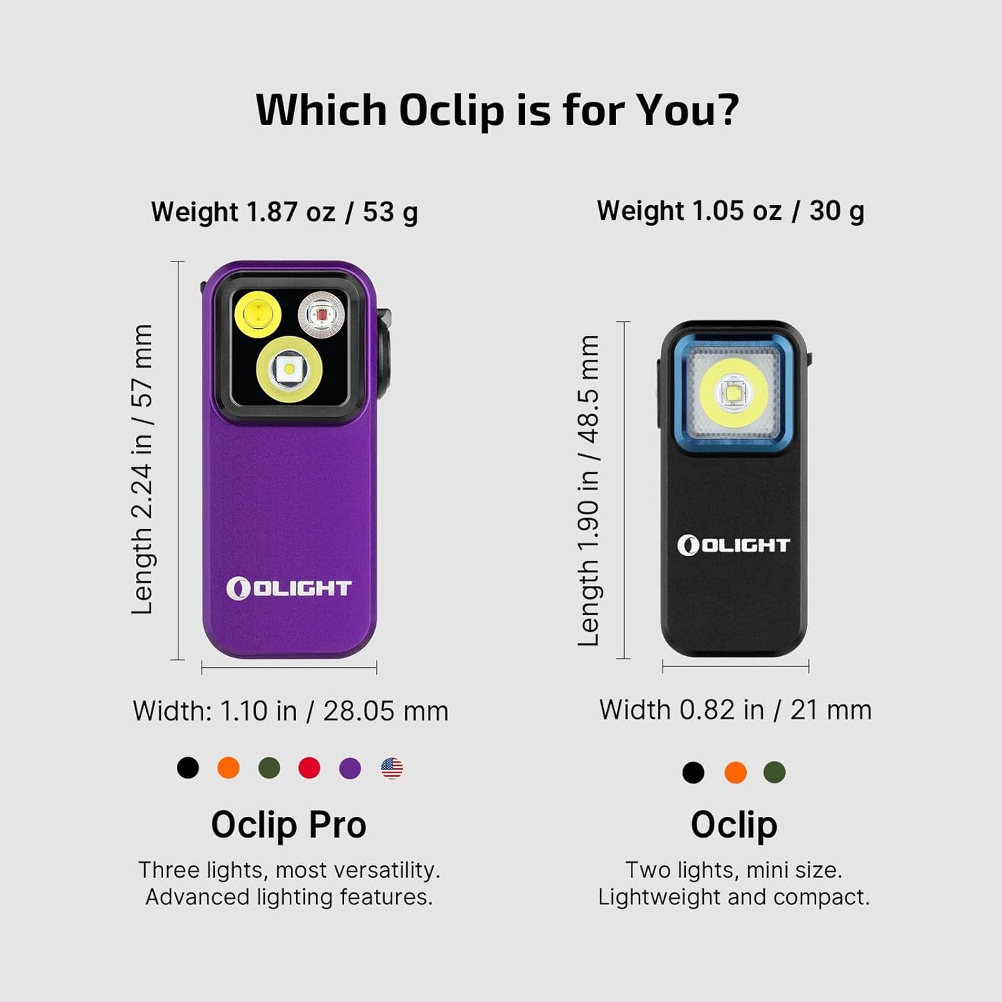 OLIGHT Oclip Pro Rechargeable EDC Flashlight - 500 Lumens, Magnetic Clip-On Light for Outdoor & Indoor Use
