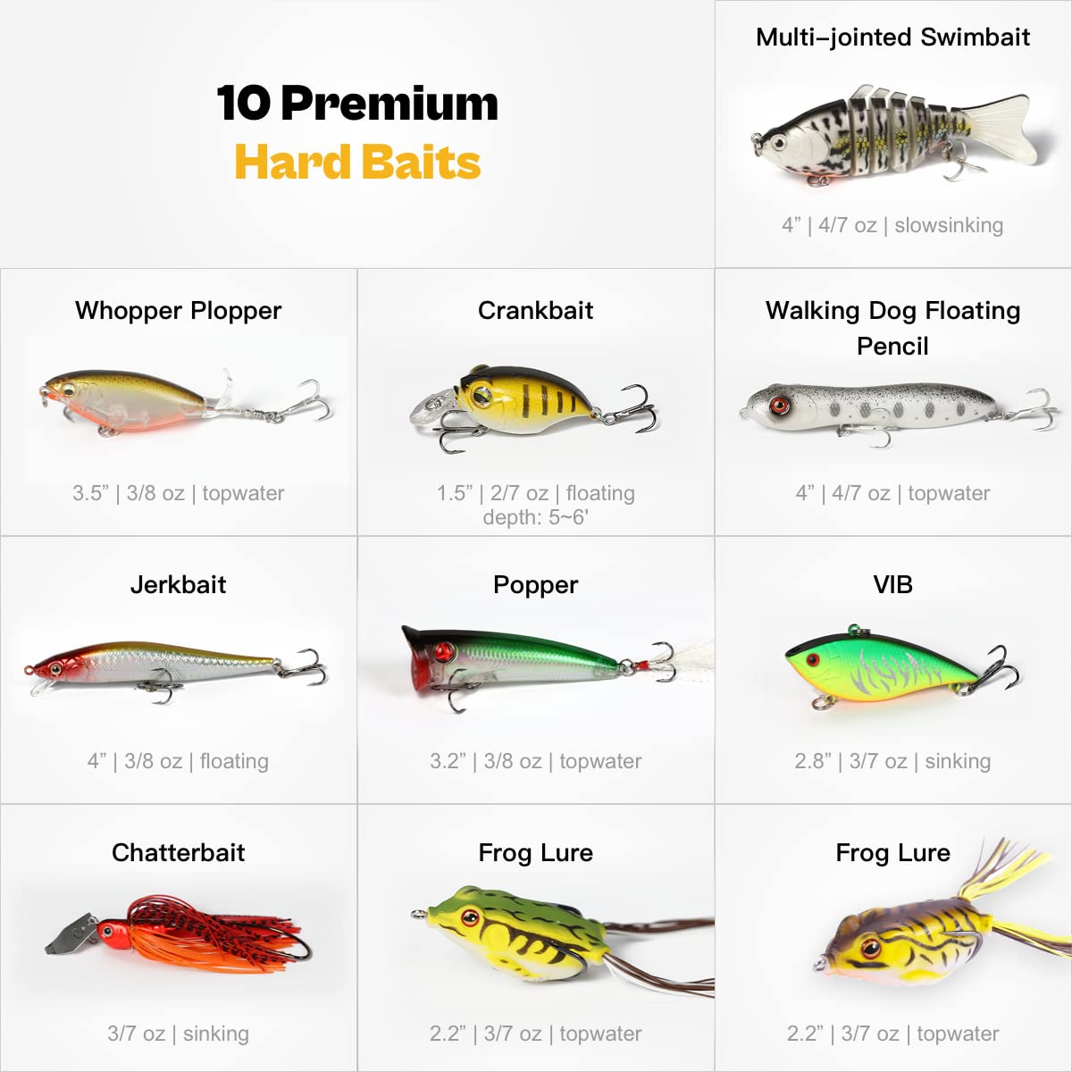 OJYDOIIIY Bass Fishing Lures Kit for Freshwater with Animated Swimbait,Topwater Plopper,Chatterbait,Crankbait,Soft Plastic Baits Set with Tackle Box Included