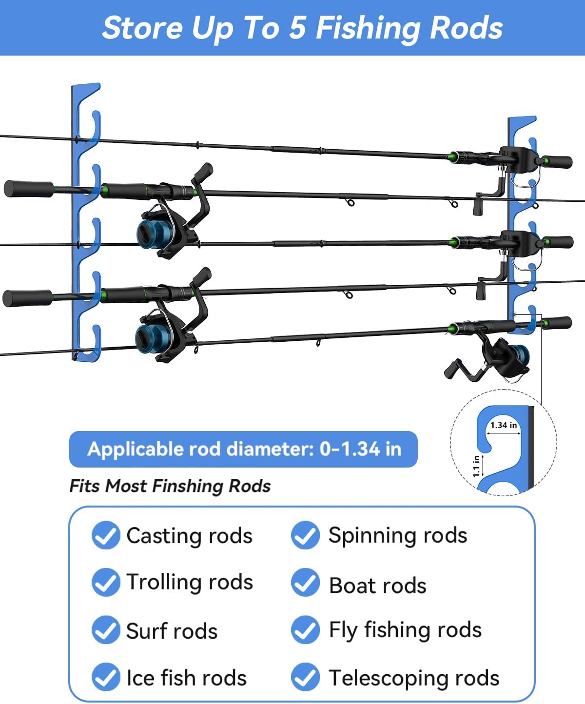 Skiennix Fishing Rod Holders - 5-Unit Wall & Ceiling Storage Rack for Most Fishing Rods | Durable Design