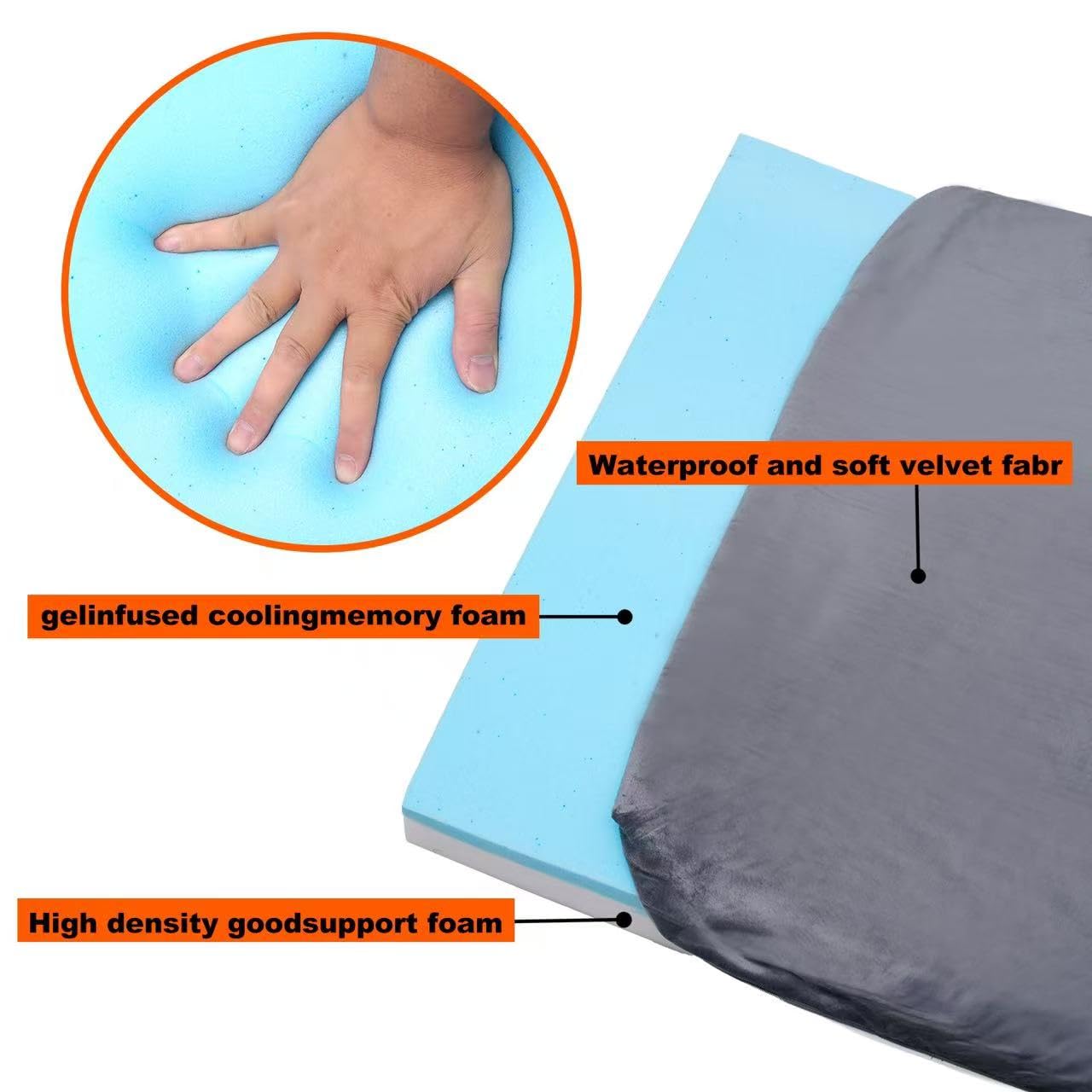 Bzvystux Memory Foam Sleeping Pad Camping Mattress,3 Inch Thick Portable Floor Mat for Adult Waterproof Sleeping Mat Roll Up Floor Mattress Foldable Backpacking Travel Bed for Outdoor,Guest Bed
