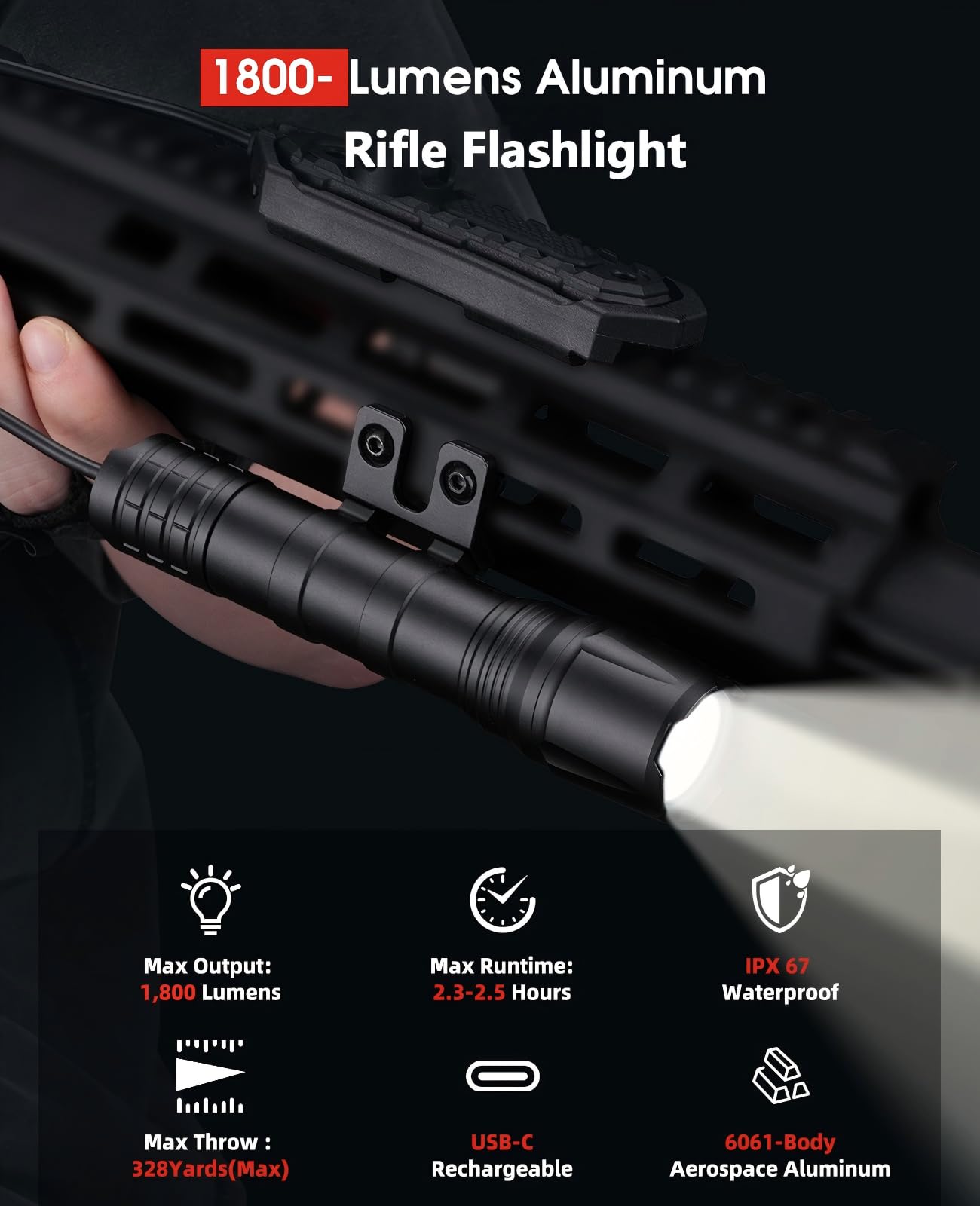 EZshoot Rifle Mlok Flashlight, 1800 Lumens, Rechargeable with Remote Switch