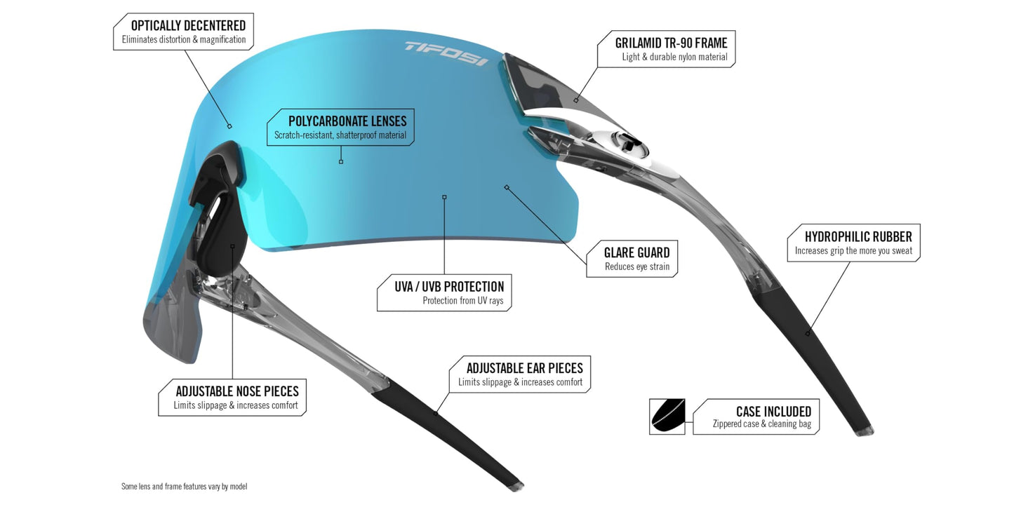Tifosi Rail XC Shield Sunglasses (Crystal Clear w/Clarion Blue Fototec) - Ideal Cycling (Road & Gravel), Baseball, Softball