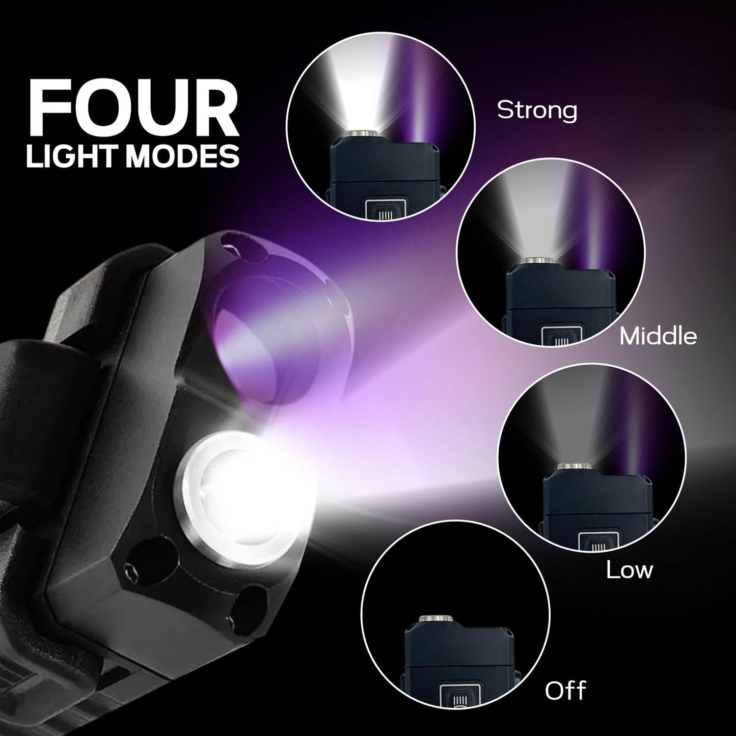 Rechargeable EDC Flashlight, Powerful Flashights，365nm UV Flashlight Black Light，Waterproof Multi-Mode Small Keychain Flashlight for Camping, Emergency，Pet Urine Detection，Resin Curing, Rocks