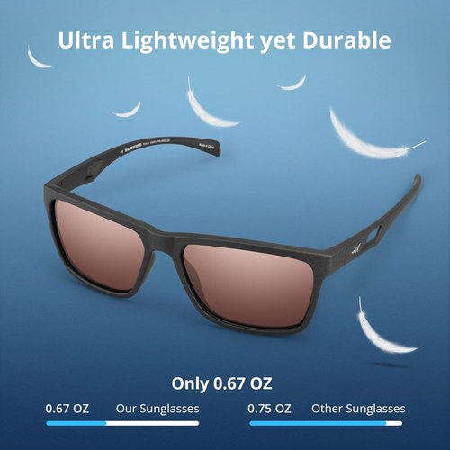 KastKing FlatRock Polarized Sport Sunglasses - UV Protection for Men & Women | Ideal for Driving, Fishing, Cycling, Running