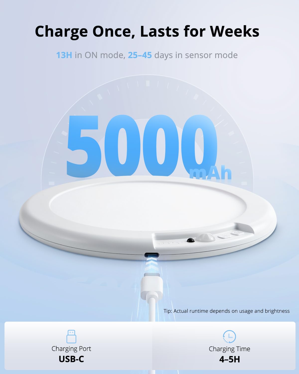 Combuh 4-Pack Battery Powered Motion Sensor Light, 7.48" IP44 Waterproof Shower Lamp Without Wiring, Ultra Thin 3 Colors Adhesive Overhead Lightting for Garage, Bedroom, Kitchen, Portable