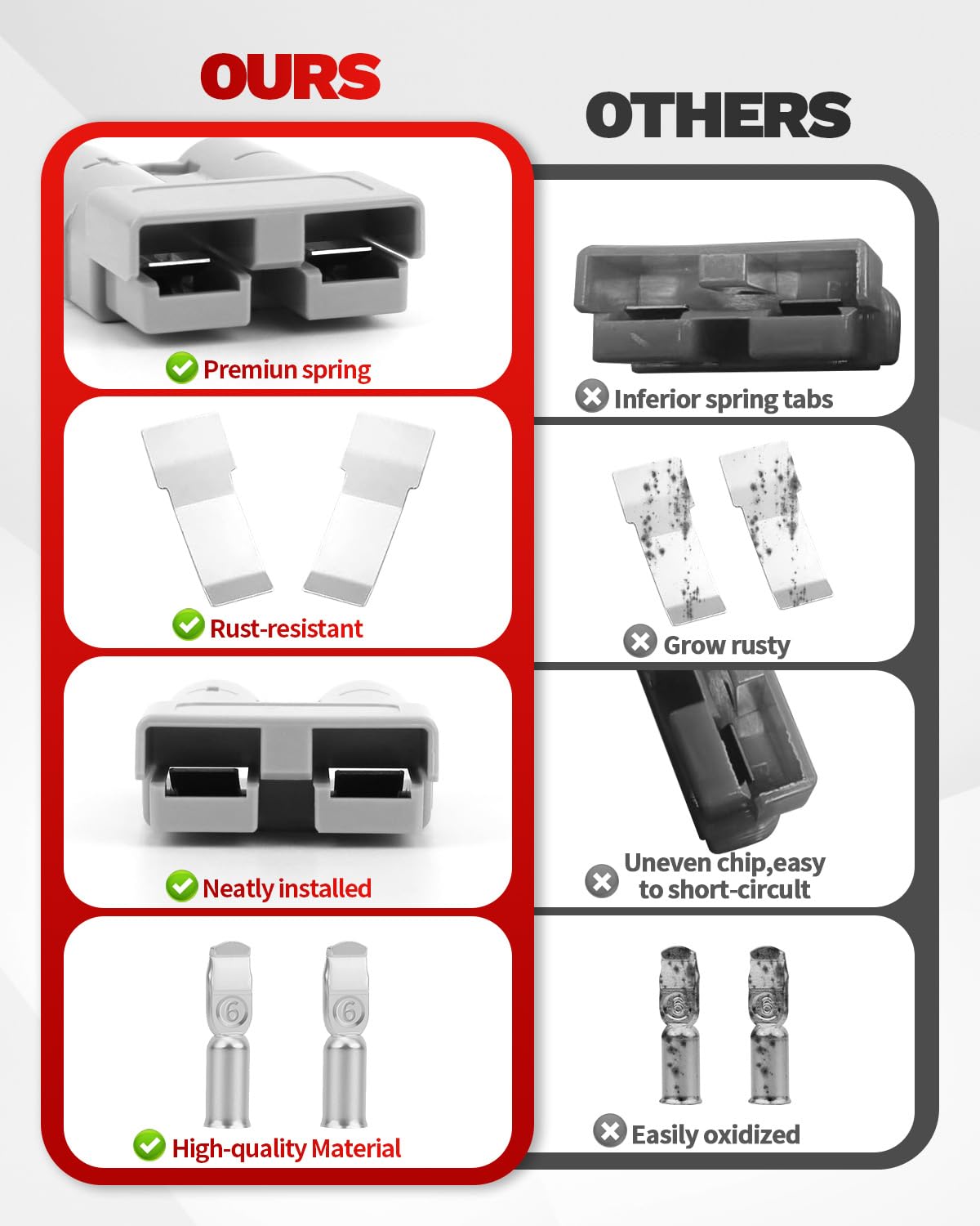 50A-600V Battery Quick Connect/Disconnect with 7/8/10/12 AWG, 6PCS Jumper Cable Plug Connector, Compatible with Anderson Connector for Rescue Winch, Motor Recovery, Winch Trailer, Traction System