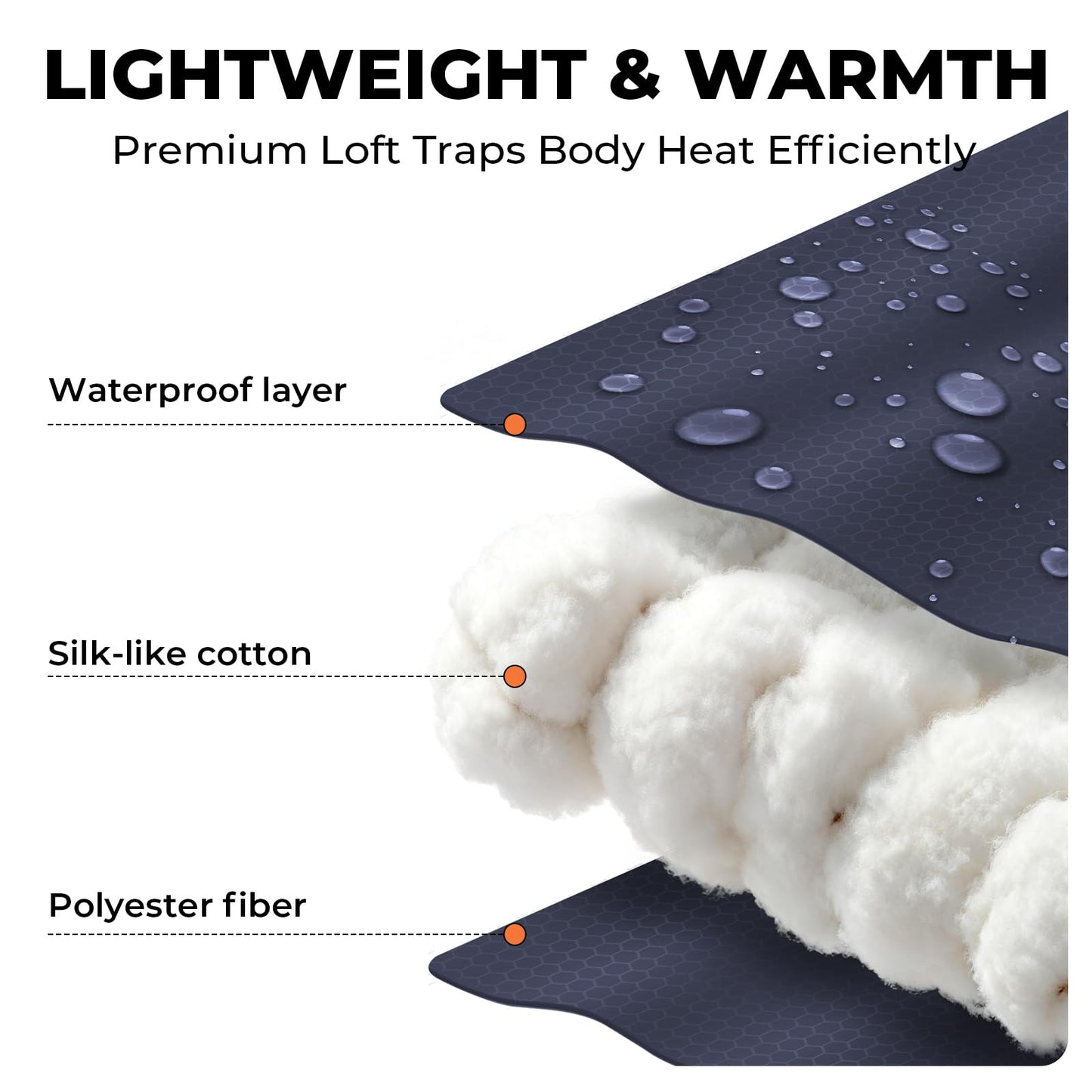 TANSTRIDER Sleeping Bags for Adults Warm Weather,3lb Backpacking Compact Lightweight Camping Sleeping Bag with Compression Sack for Kids,Camping Essentials Gear for Hiking,Travel,Climb,Outdoor, Indoor