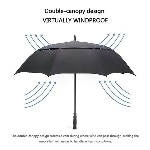 G4Free 47/54/62/68/72 Inch Automatic Open Golf Umbrella Extra Large Oversize Double Canopy Vented Windproof Waterproof Stick Umbrellas (Black)