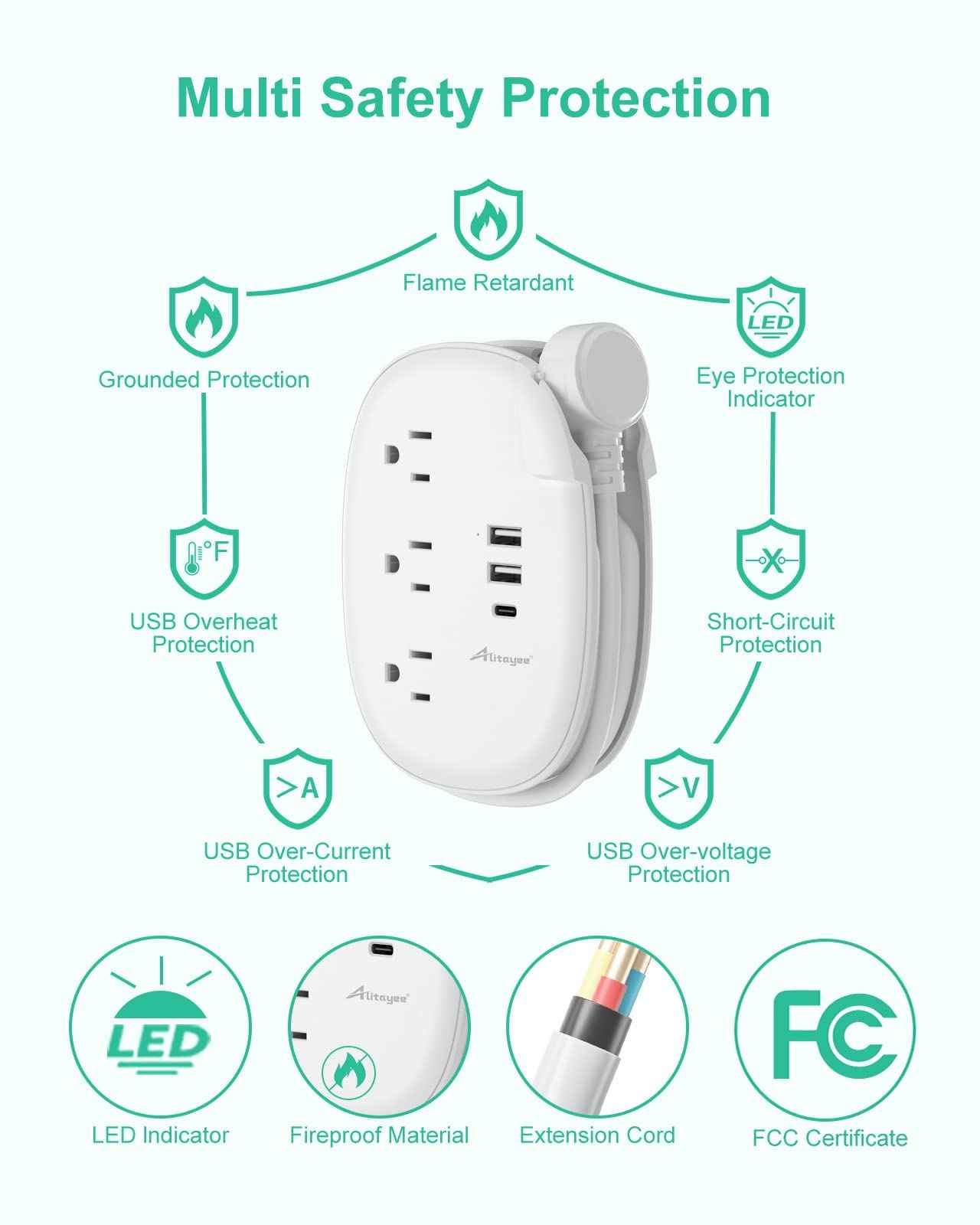 Alitayee USB C Travel Power Strip,Portable Power Strip with 3 Outlets 3 USB Ports Fast Charge, USB Extension Cord with Flat Plug and 4ft Wrapped Around Extension Cord for Cruise Travel Home Office