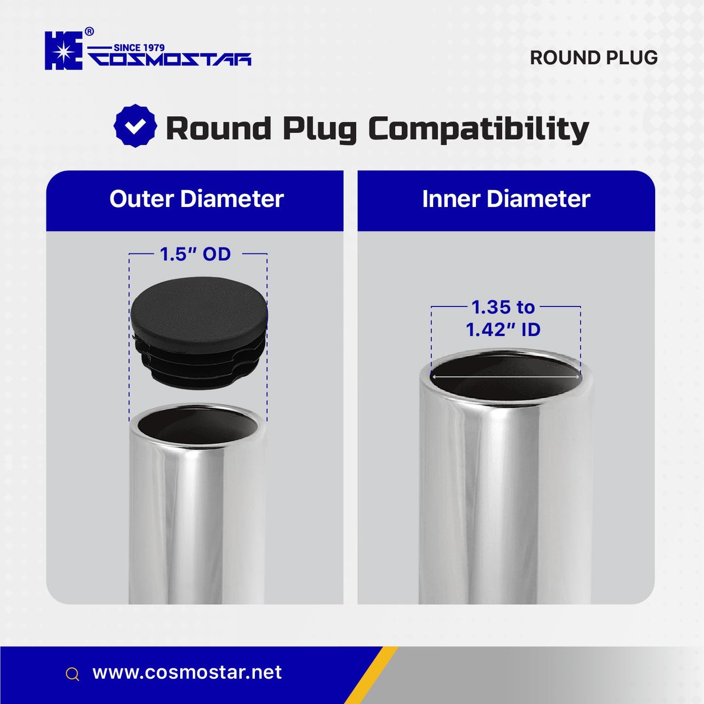 Cosmostar Outer Diameter 1.5" (38.1 mm) Round Plastic Plugs – Fits 1.35"–1.42" ID Tubes – Black End Caps, 10 Pack