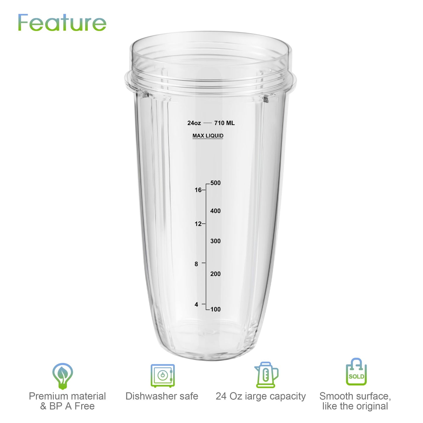 MEET JUICE 3-Pack 24oz Ninja Blender Cups, Blender Replacement Parts Compatible with Ninja Auto-iQ Series Blenders BL480 BL481 BL482 BL640 BL682 BL2012 BN801