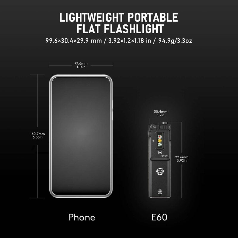 RovyVon Angle Eyes E60 Pocket Flashlight Max Output 1500 Lumens USB-C Rechargeable EDC Flashlights,Green Laser,365nm UV Front Light with White/Red/UV Sidelights,Removable Two-Way Clip (Black)