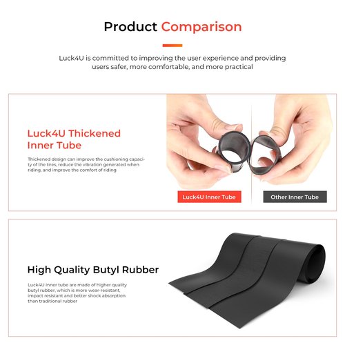 LUCK4U (2-Pack) 10x2.125 Replacement Inner Tubes with straight valve for Ninebot F30 F20 F25 F40 Scooter for 10 inch Scooter
