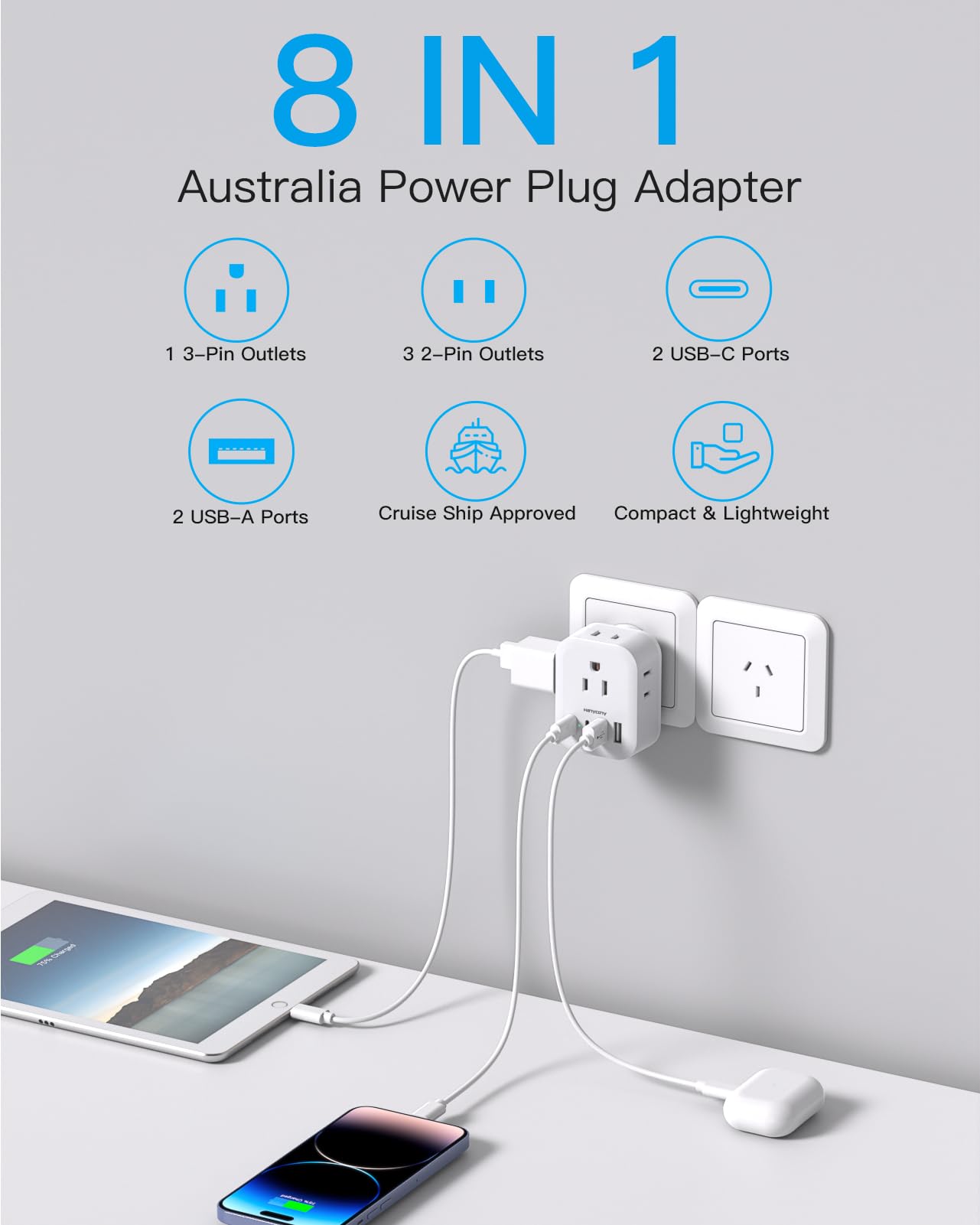 US to Australia Plug Adapter, HANYCONY New Zealand Power Adapter, Type I Plug Adapter with 4 Outlets 4 USB Ports(2 USB C) for USA to Australia AU China Argentina Fiji Cruise Travel Adapter Must Haves