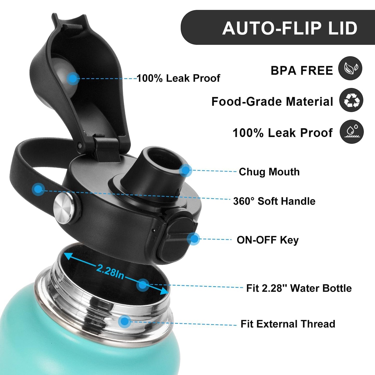 Auto Spout Lid for HydroFlask Wide Mouth Sport Water Bottles, Replacement Lid for Hydro Flask Wide Mouth 12, 16, 18, 32, 40, 64oz, Chug Lid with Flexible Handle, Button Lock, 2 Pack
