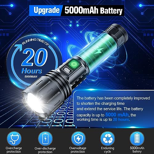 Hoxida Tactical Rechargeable Flashlight 2000 Lumen 5 Modes, 20h Runtime, Zoomable IPX5, USB C, 2pc