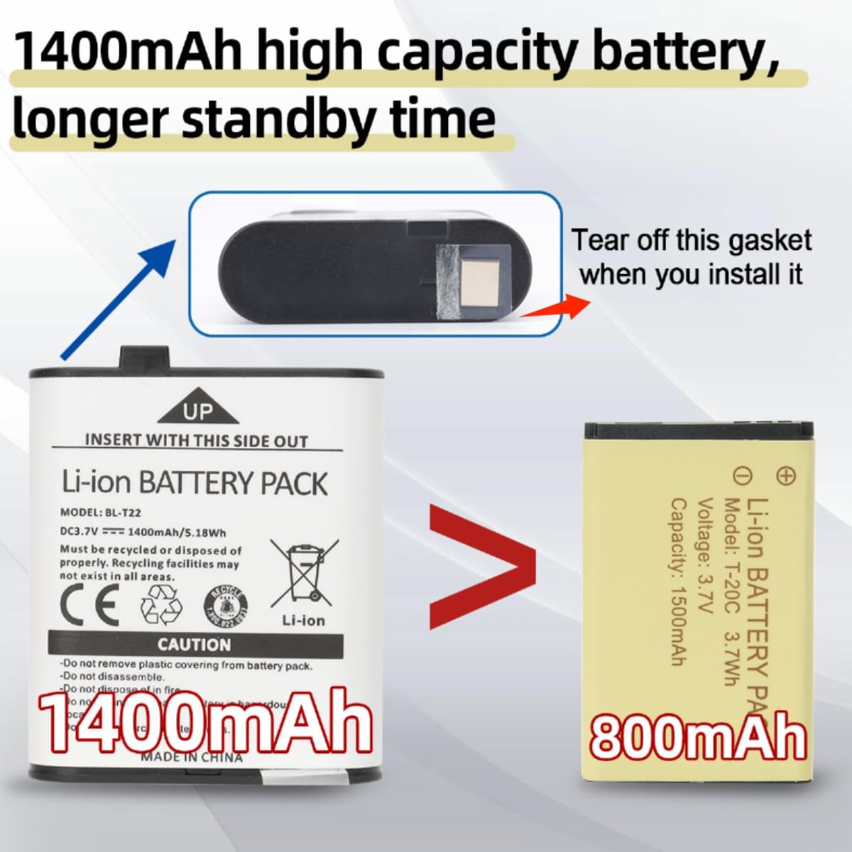 Walkie Talkies Long Range for Adult, Baofeng Radio FRS Portable Rechargeable Walkie Talkie Two Way Radio USB-C Cable 1400mAh Li-ion Battery NOAA VOX Walky Talky for Camping Skiing Hiking 3Pack