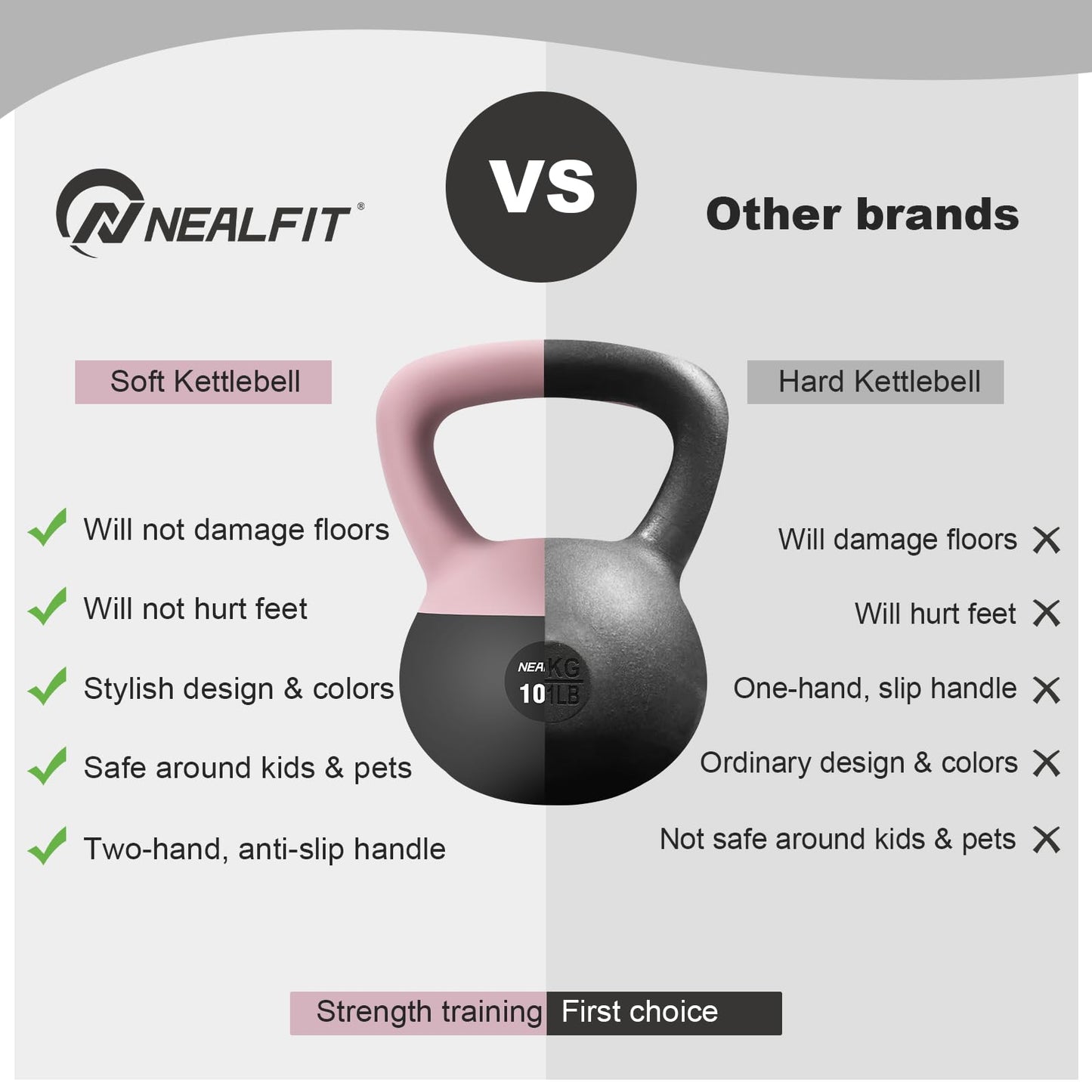 NEALFIT Soft Kettlebell 5LB/10LB/15LB/20LB/25LB, Kettlebells for Home Gym Strength Training, Anti-Slip Fitness Weights for Men Women (15LB Pink-Graphite Black)