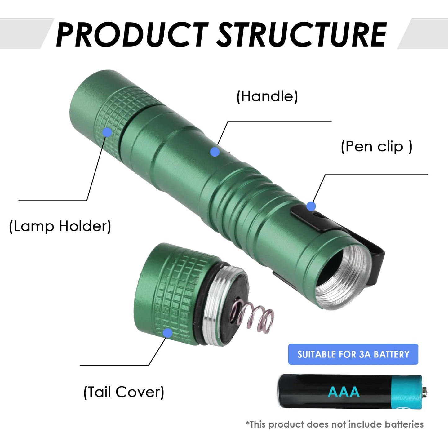 hoeslaw Mini Flashlight, AAA Small Pen Light with Clip, Portable 500lm Pocket Pen Flashlight for Inspection Repair Outdoor Emergency (3 Pack, Green, 3.5")