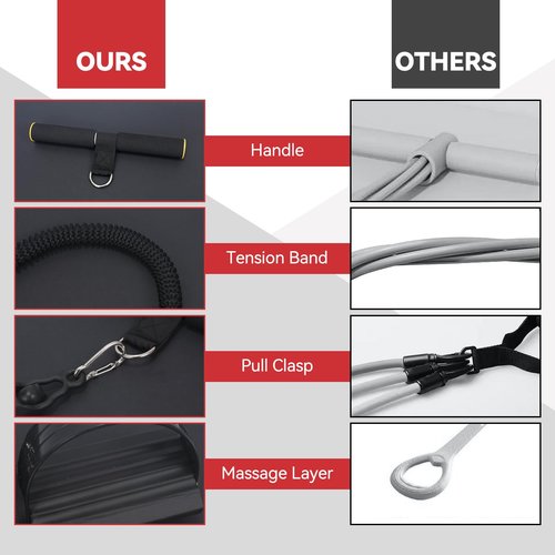 2026 Upgrade Pedal Resistance Band, 4-Tube Elastic Pull Rope Fitness Sit-up Exercise Equipment at Home Gym Arm Abs Workout Equipment Leg Stretching Equipment with 1Pcs Grip Strength Trainer (Black)