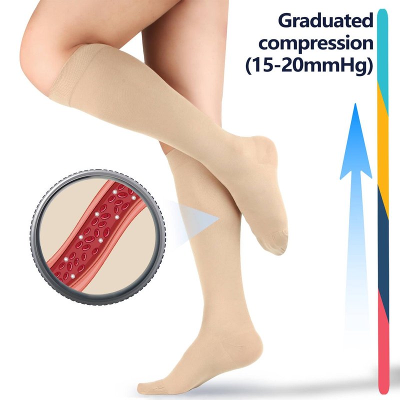 +MD 2 Pairs 15-20 mmHg Medical Compression Socks for Men/Women, Lightweight Opaque Knee High Support Stockings，Beige,M