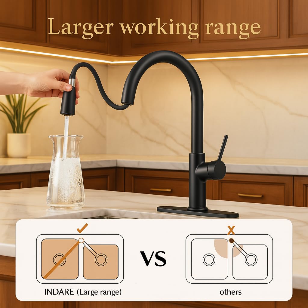 INDARE Matte Black Kitchen Faucet with Pull-Down Sprayer, High Arc Single Handle Stainless Steel Deck Mount Faucet, 1 or 3 Hole Deck Plate Included for Farmhouse Camper Laundry RV Bar