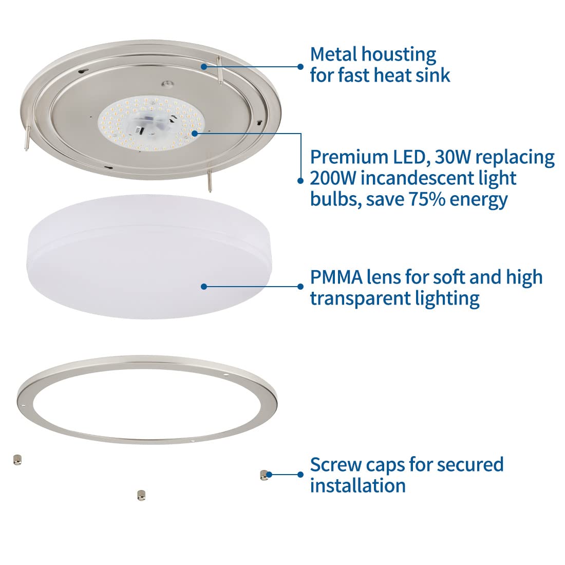 DAKASON 2Pack LED Flush Mount Ceiling Light Fixture 16In 30W 2400lm, On/Off Switch to Select 3000K/4000K/5000K, Dimmable Ceiling Lamp for Kitchen, Hallway, Stairwell, Bathroom, Closet, Brushed Nickel