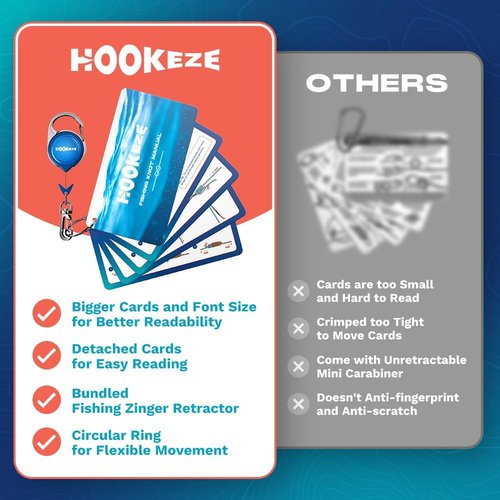 HOOK-EZE Fishing Knot Tying Cards - Waterproof Guide to 12 Essential Knots with Zinger Retractor | Perfect Fishing Gift for Beginners