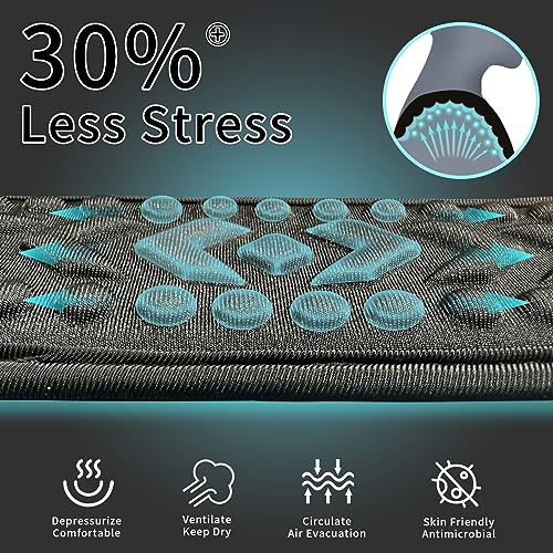 2 Pack Breathable 3D Air Cushion Shoulder Pads for Backpack Straps - Sapphire Blue