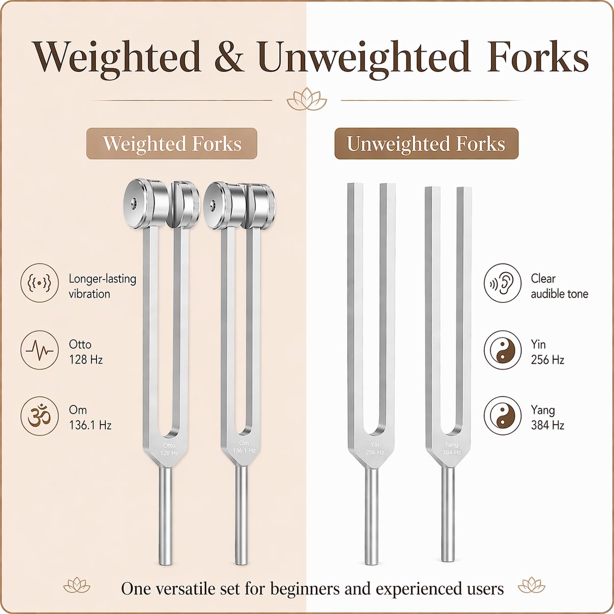 Tuning Forks for Healing Set with Step-by-Step Beginner Guide, 4 PCS