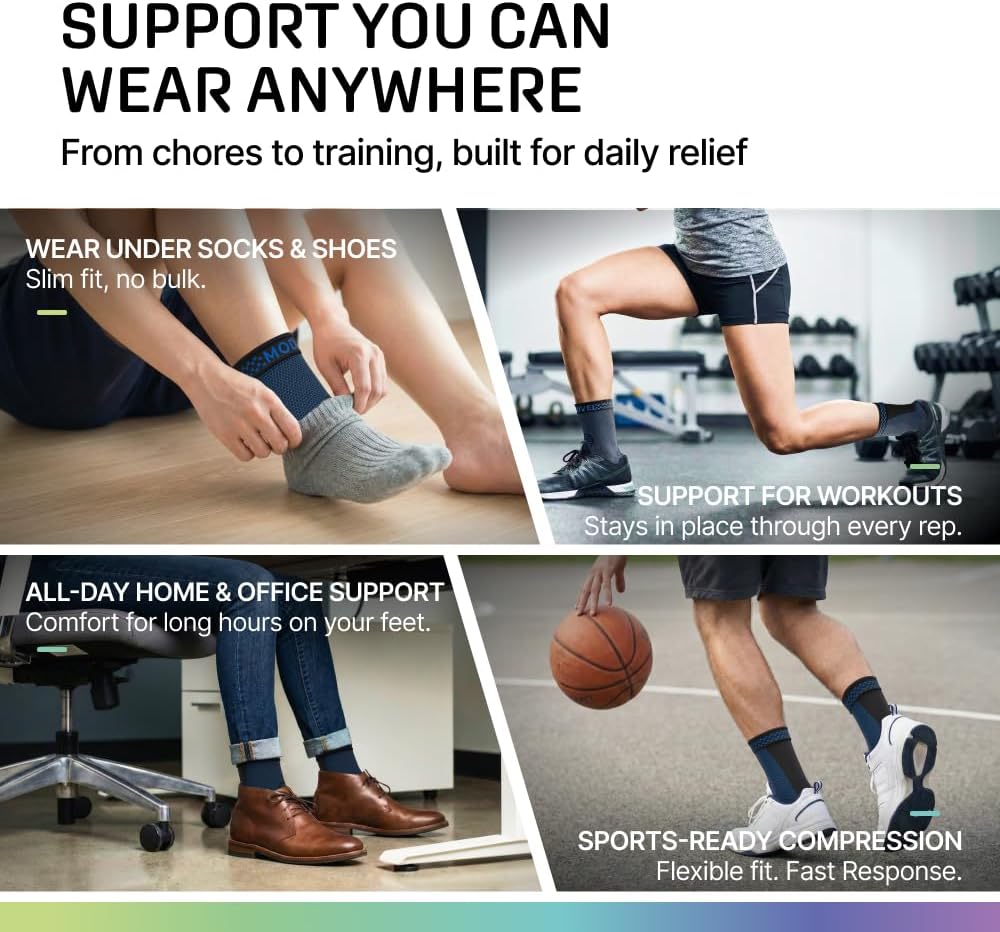 Modvel Ankle Brace - Compression Sleeve for Sprained Ankle & Achilles Tendonitis Relief | Unisex Support