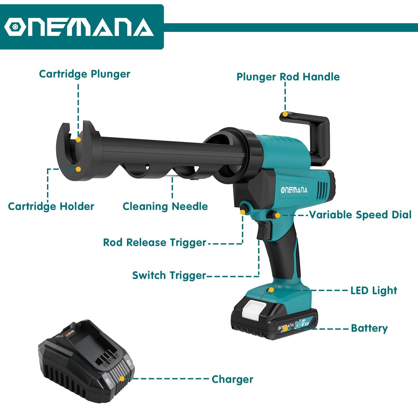 Cordless Caulking Gun, 20V Electric Caulk Adhesive Gun ONEMANA 6 Speed Anti-Drip Max 6500N Force 10oz/300ml Cartridges Caulking Tool with 2.0Ah Battery and Charger