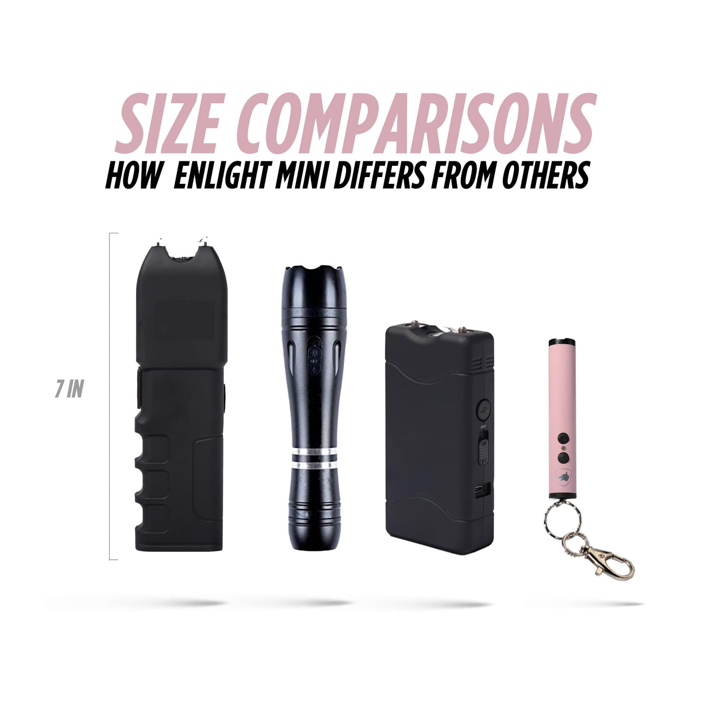 Mini Stun Gun for Self Defense, Smallest Stun Gun for Women, Keychain-Friendly, LED Flashlight, USB-C Rechargeable, Max Strength, Enlight Mini Stun Pen by Guard Dog Security